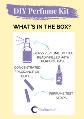 Millionaire Dupe Aftershave Kit