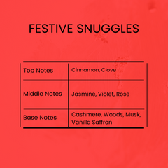 Festive Snuggles Fragrance Oil