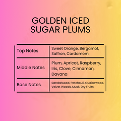 Golden Iced Sugar Plums Fragrance Oil