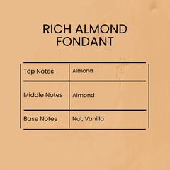 Rich Almond Fondant Fragrance Oil