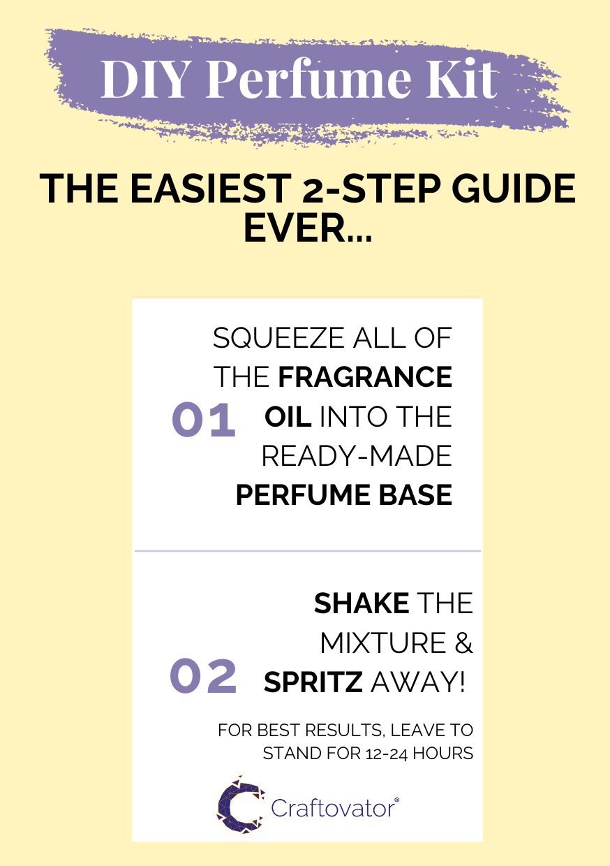 Millionaire Dupe Aftershave Kit
