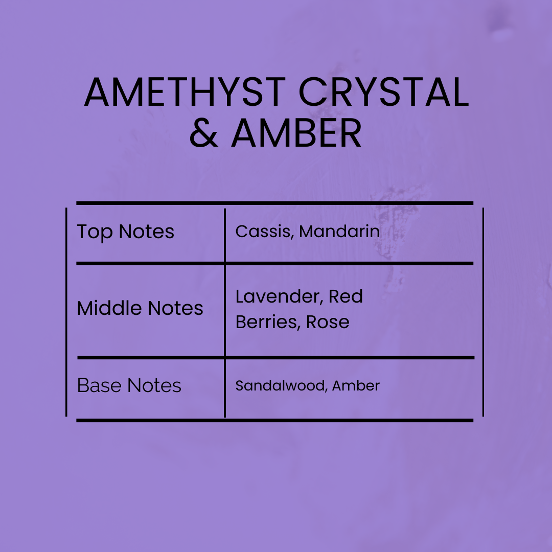 Amethyst Crystal Amber Fragrance Oil