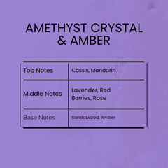 Amethyst Crystal Amber Fragrance Oil