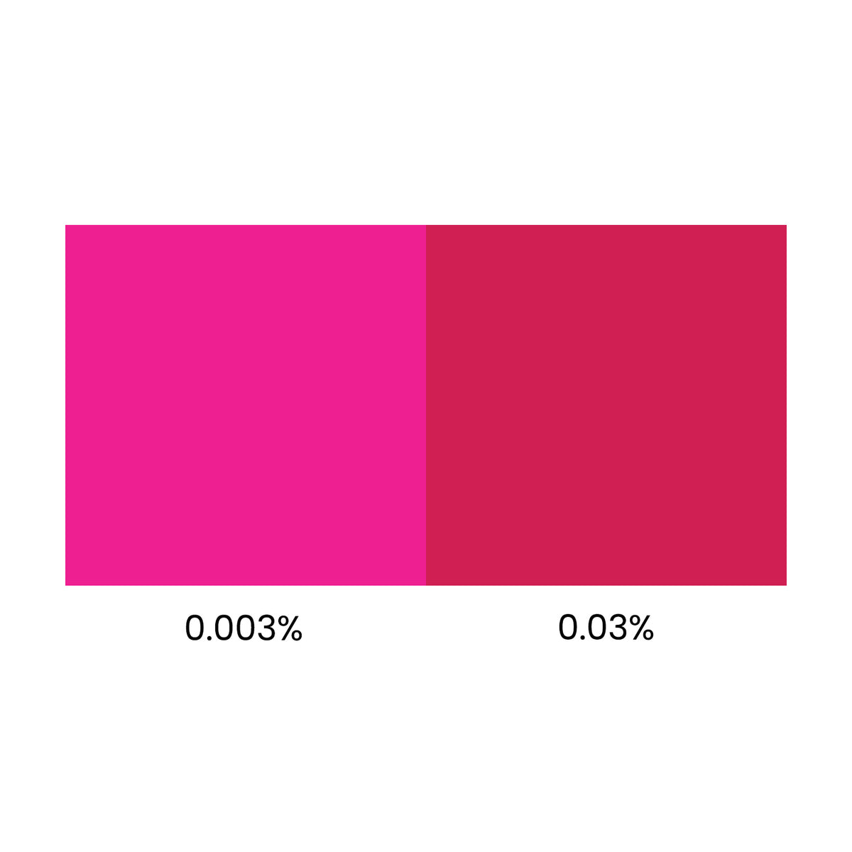 PCD MAGENTA LIQUID DYE Cosmetics Colouring UK s Most Trusted For pcd-magenta-liquid-dye-cosmetics-colouring-uk-s-most-trusted-for