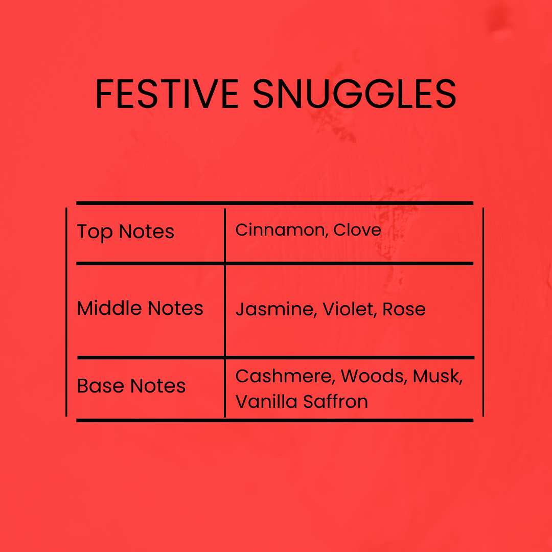 Festive Snuggles Fragrance Oil