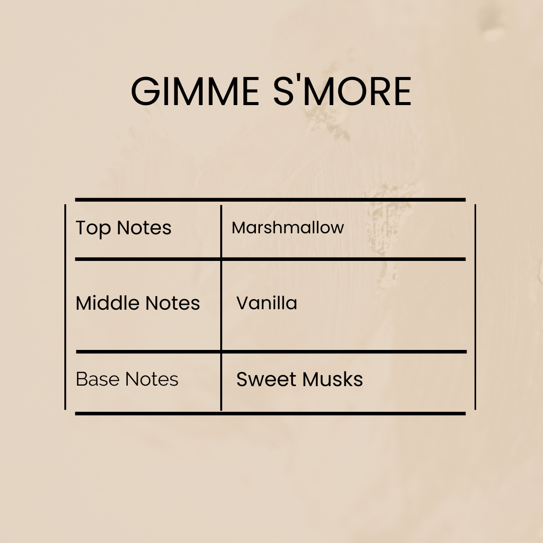 Gimme Smore Fragrance Oil