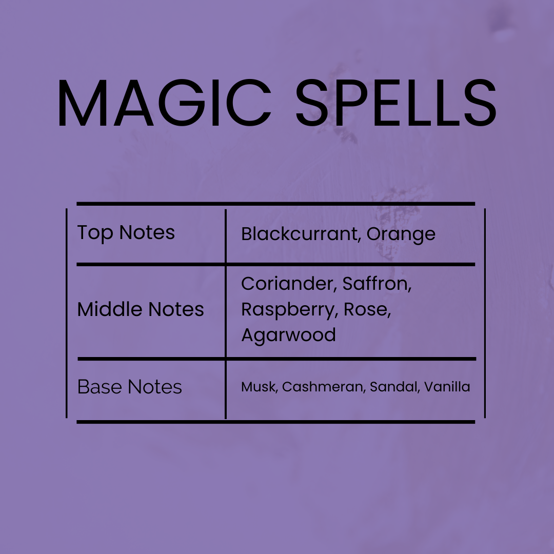 Magic Spells Fragrance Oil | 350+ Diffuser Scents – Craftovator Studio
