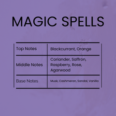 Magic Spells Fragrance Oil