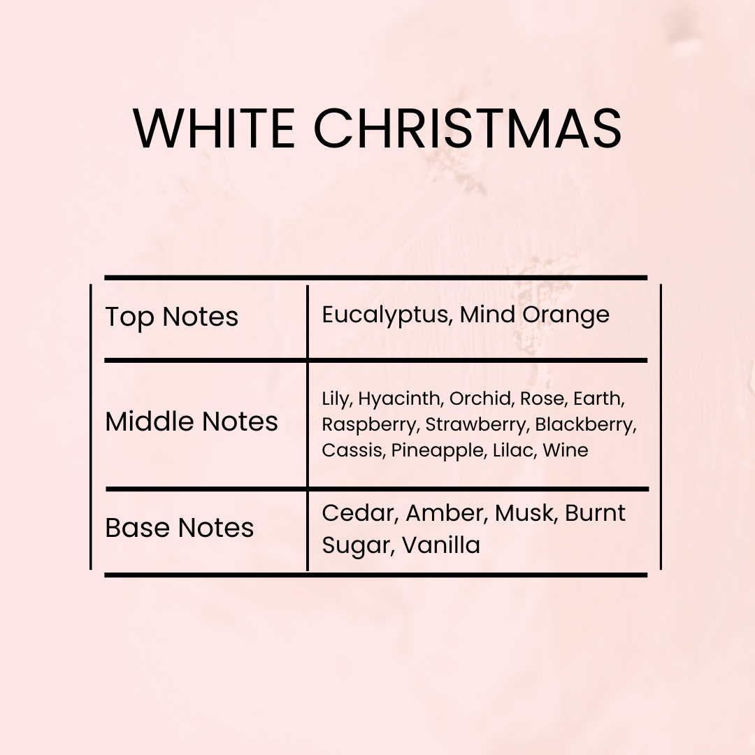 White Christmas Fragrance Oil